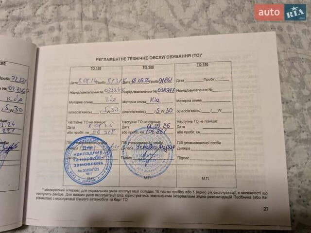 Белый Киа Sportage, объемом двигателя 2 л и пробегом 93 тыс. км за 20000 $, фото 16 на Automoto.ua