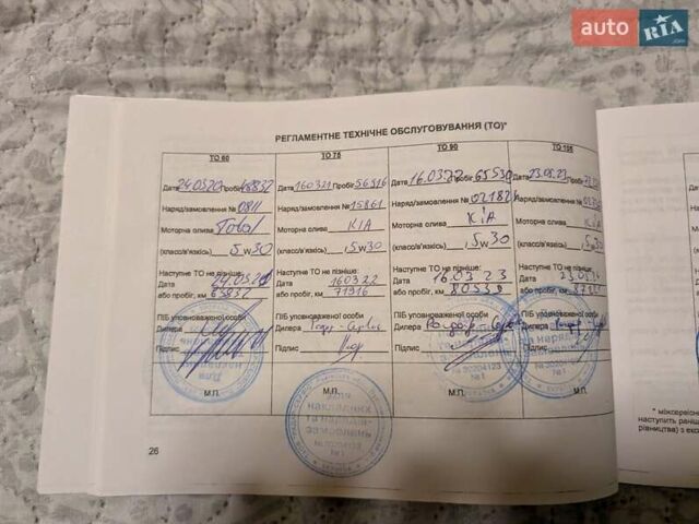 Белый Киа Sportage, объемом двигателя 2 л и пробегом 93 тыс. км за 20000 $, фото 15 на Automoto.ua