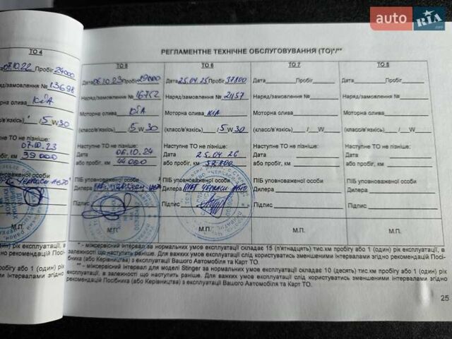 Белый Киа Sportage, объемом двигателя 1.6 л и пробегом 42 тыс. км за 17700 $, фото 15 на Automoto.ua