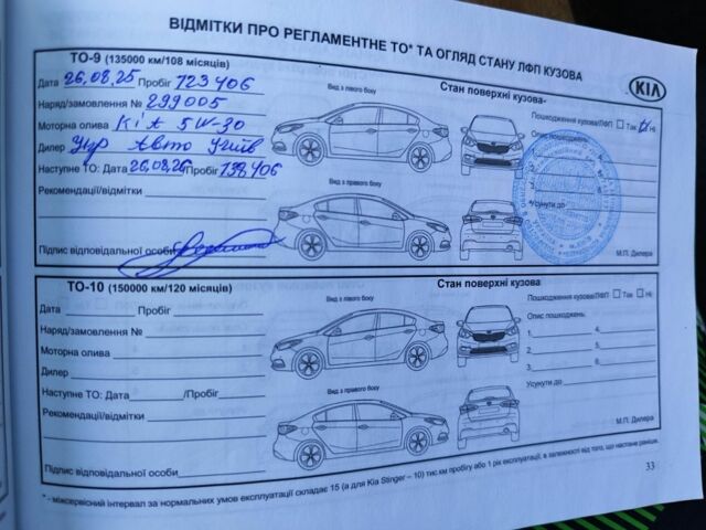 Белый Киа Sportage, объемом двигателя 0 л и пробегом 125 тыс. км за 21590 $, фото 14 на Automoto.ua