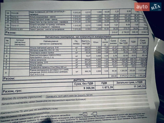 Белый Киа Sportage, объемом двигателя 1.59 л и пробегом 40 тыс. км за 19000 $, фото 16 на Automoto.ua