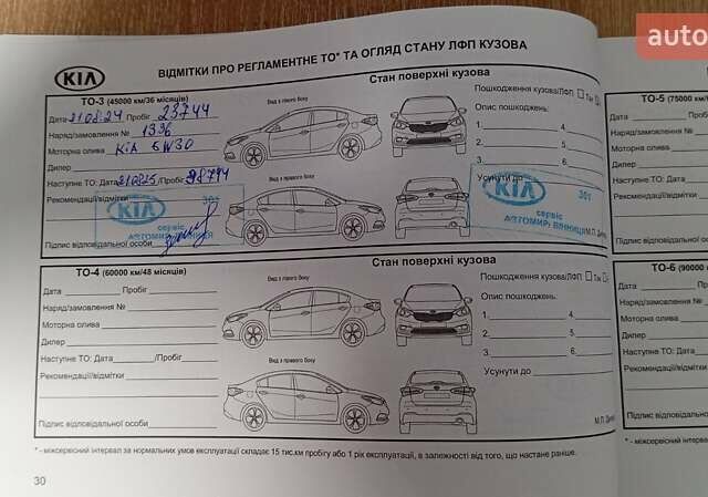 Белый Киа Sportage, объемом двигателя 1.6 л и пробегом 34 тыс. км за 21700 $, фото 3 на Automoto.ua