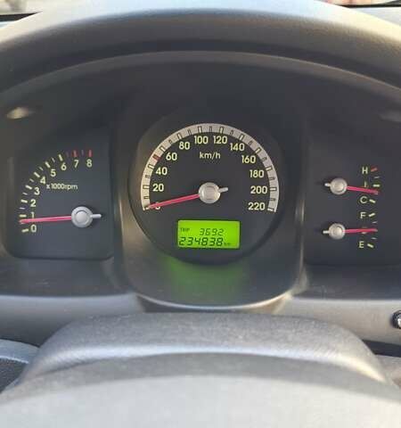 Черный Киа Sportage, объемом двигателя 1.98 л и пробегом 234 тыс. км за 8000 $, фото 20 на Automoto.ua