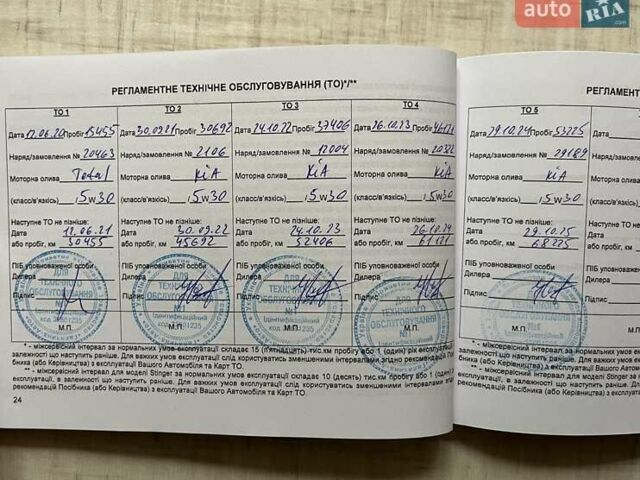 Черный Киа Sportage, объемом двигателя 1.59 л и пробегом 63 тыс. км за 19100 $, фото 33 на Automoto.ua