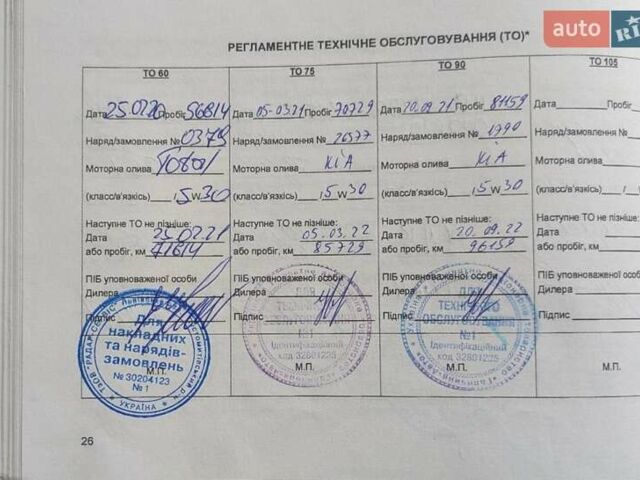 Коричневый Киа Sportage, объемом двигателя 1.69 л и пробегом 143 тыс. км за 16900 $, фото 44 на Automoto.ua