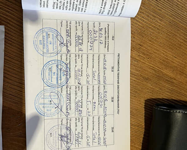 Красный Киа Sportage, объемом двигателя 2 л и пробегом 130 тыс. км за 19300 $, фото 27 на Automoto.ua