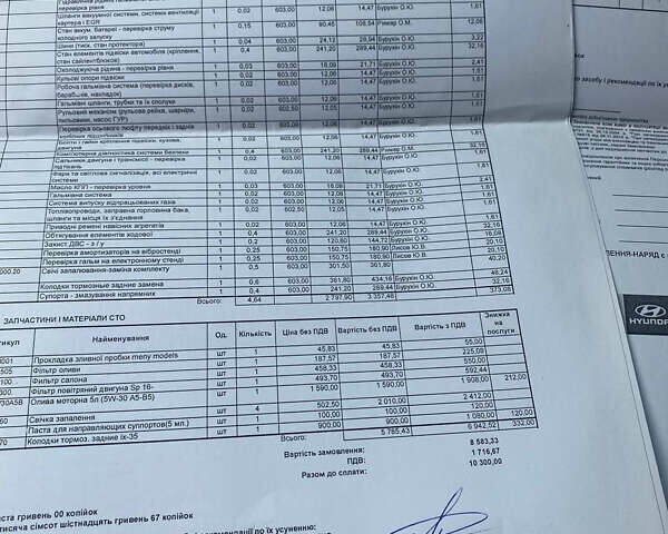 Красный Киа Sportage, объемом двигателя 1.59 л и пробегом 130 тыс. км за 16500 $, фото 15 на Automoto.ua