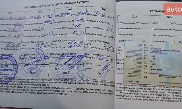Червоний Кіа Sportage, об'ємом двигуна 1.59 л та пробігом 53 тис. км за 16500 $, фото 10 на Automoto.ua