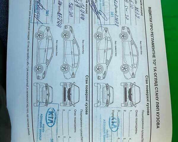 Червоний Кіа Sportage, об'ємом двигуна 1.59 л та пробігом 14 тис. км за 21500 $, фото 2 на Automoto.ua