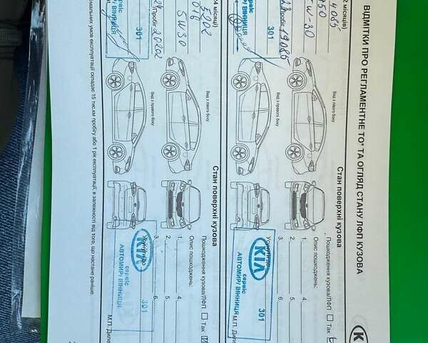 Червоний Кіа Sportage, об'ємом двигуна 1.59 л та пробігом 14 тис. км за 21500 $, фото 1 на Automoto.ua