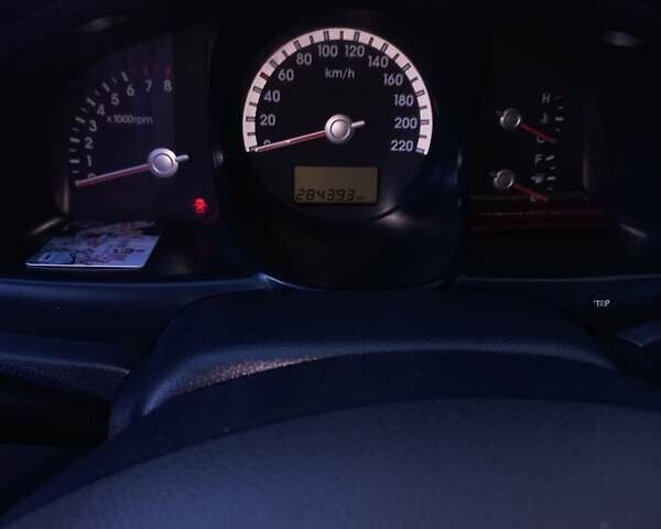 Серый Киа Sportage, объемом двигателя 1.98 л и пробегом 284 тыс. км за 7000 $, фото 1 на Automoto.ua