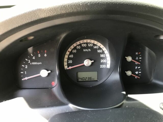 Сірий Кіа Sportage, об'ємом двигуна 2 л та пробігом 240 тис. км за 6700 $, фото 1 на Automoto.ua