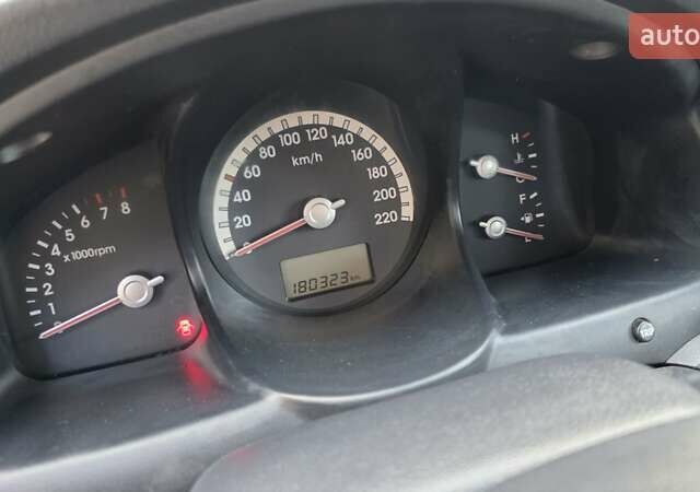 Кіа Sportage 2008 у Шостке на Automoto.ua Сірий Кіа Sportage, об'ємом двигуна 2 л та пробігом 180 тис. км за 8500 $, фото 37 на Automoto.ua