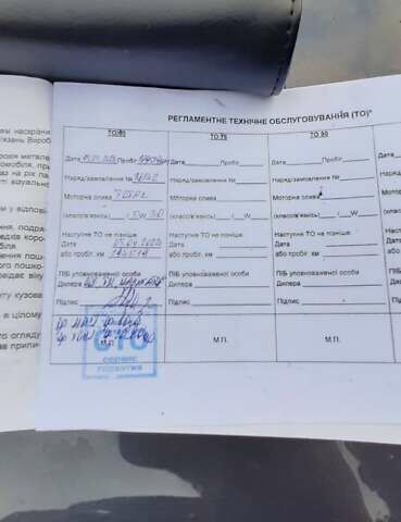 Серый Киа Sportage, объемом двигателя 1.69 л и пробегом 195 тыс. км за 15000 $, фото 12 на Automoto.ua