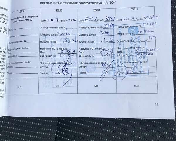 Серый Киа Sportage, объемом двигателя 2 л и пробегом 127 тыс. км за 20700 $, фото 21 на Automoto.ua