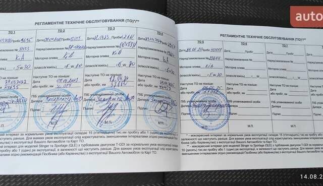 Серый Киа Sportage, объемом двигателя 1.59 л и пробегом 42 тыс. км за 22000 $, фото 11 на Automoto.ua