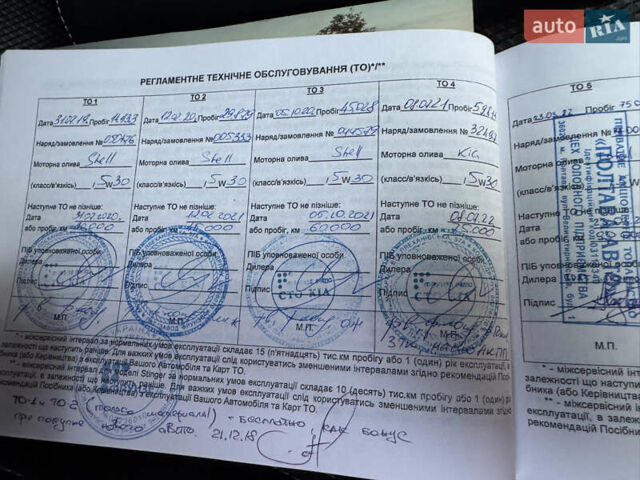 Синий Киа Sportage, объемом двигателя 1.6 л и пробегом 111 тыс. км за 17200 $, фото 80 на Automoto.ua