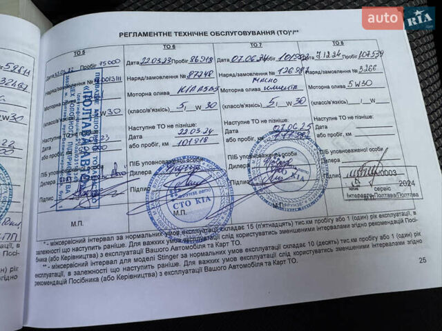 Синий Киа Sportage, объемом двигателя 1.6 л и пробегом 111 тыс. км за 17200 $, фото 81 на Automoto.ua