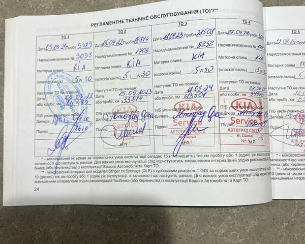 Синій Кіа Sportage, об'ємом двигуна 1.6 л та пробігом 52 тис. км за 17900 $, фото 73 на Automoto.ua