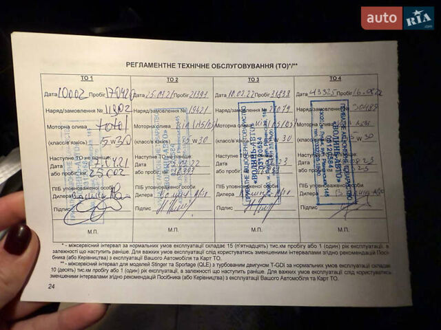 Синий Киа Sportage, объемом двигателя 1.59 л и пробегом 103 тыс. км за 15300 $, фото 25 на Automoto.ua