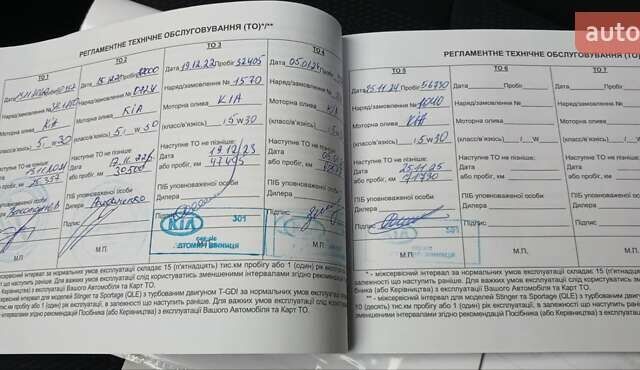 Синій Кіа Sportage, об'ємом двигуна 1.59 л та пробігом 58 тис. км за 18200 $, фото 34 на Automoto.ua