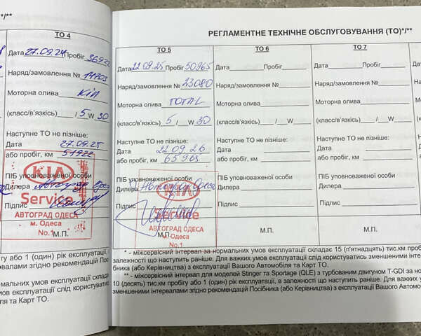 Синій Кіа Sportage, об'ємом двигуна 1.6 л та пробігом 52 тис. км за 17900 $, фото 74 на Automoto.ua