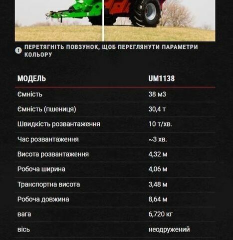 Красный Кинзе Другая, объемом двигателя 0 л и пробегом 100 тыс. км за 76051 $, фото 1 на Automoto.ua