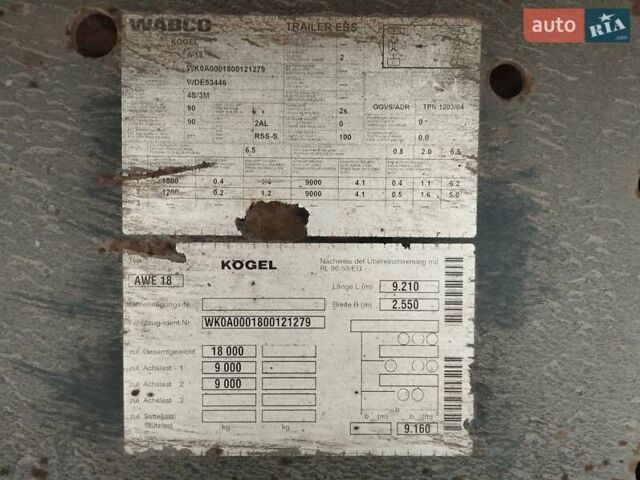 Черный Когель АВЕ, объемом двигателя 0 л и пробегом 0 тыс. км за 4500 $, фото 6 на Automoto.ua