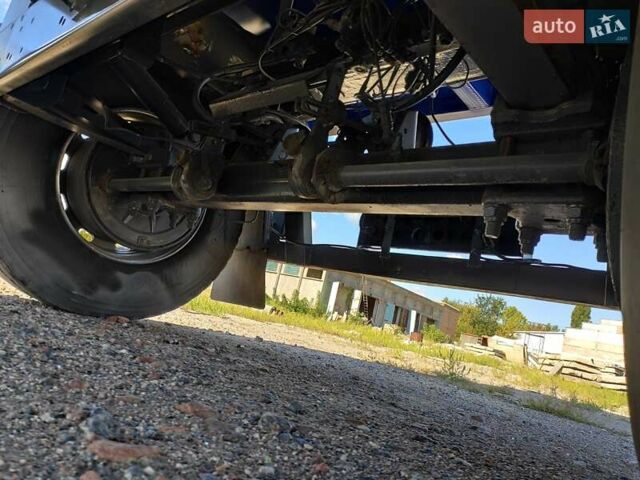 Синий Когель АВЕ, объемом двигателя 0 л и пробегом 456 тыс. км за 12289 $, фото 13 на Automoto.ua