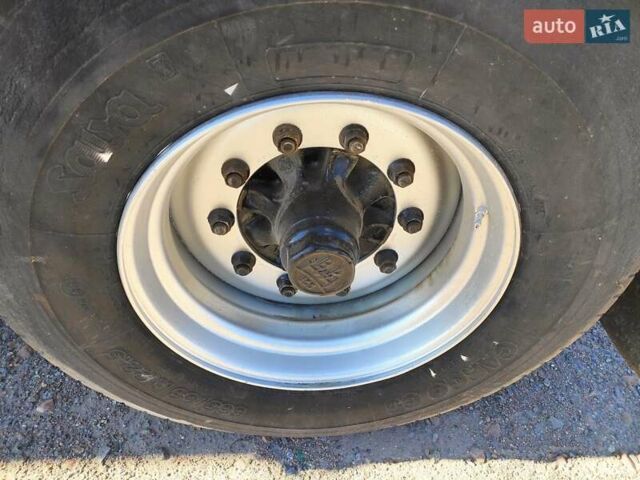 Синий Когель АВЕ, объемом двигателя 0 л и пробегом 456 тыс. км за 12289 $, фото 10 на Automoto.ua