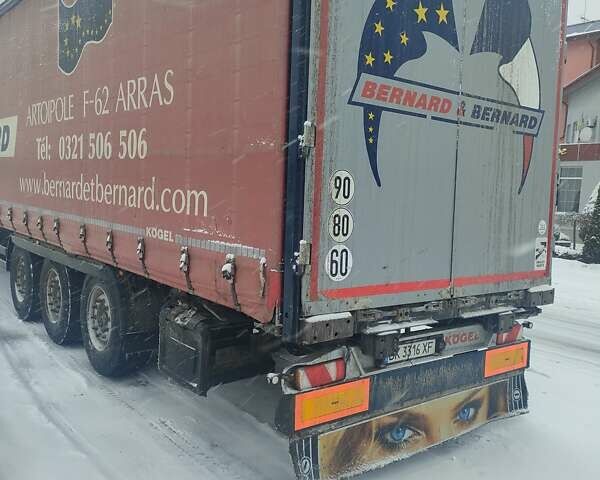 Красный Когель Кул-Макс, объемом двигателя 0 л и пробегом 0 тыс. км за 15700 $, фото 1 на Automoto.ua