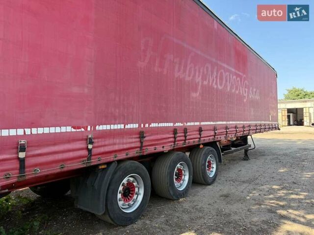 Червоний Когель САФ, об'ємом двигуна 0 л та пробігом 700 тис. км за 6900 $, фото 2 на Automoto.ua