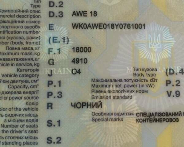 Когель САФ, объемом двигателя 0 л и пробегом 555 тыс. км за 3950 $, фото 4 на Automoto.ua
