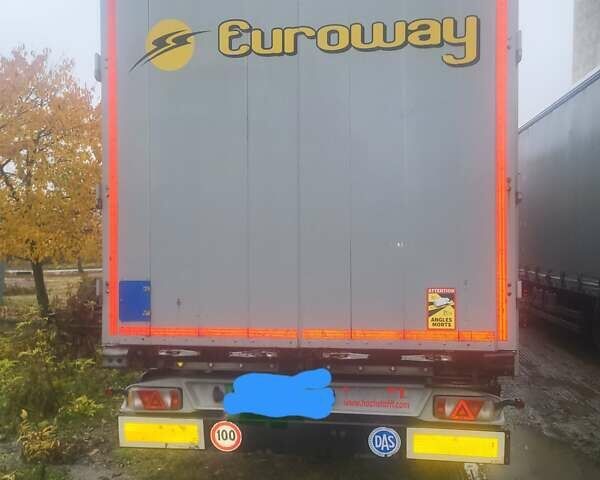 Когель САФ, об'ємом двигуна 0 л та пробігом 500 тис. км за 11300 $, фото 4 на Automoto.ua