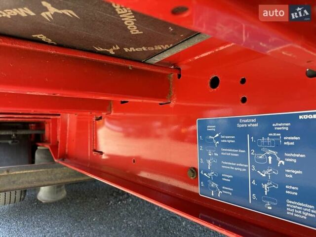 Когель САФ, объемом двигателя 0 л и пробегом 500 тыс. км за 17651 $, фото 16 на Automoto.ua