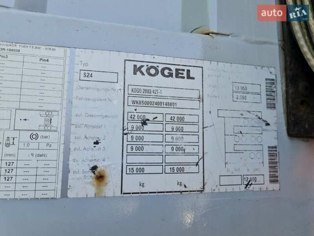 Серый Когель САФ, объемом двигателя 0 л и пробегом 99 тыс. км за 14584 $, фото 11 на Automoto.ua