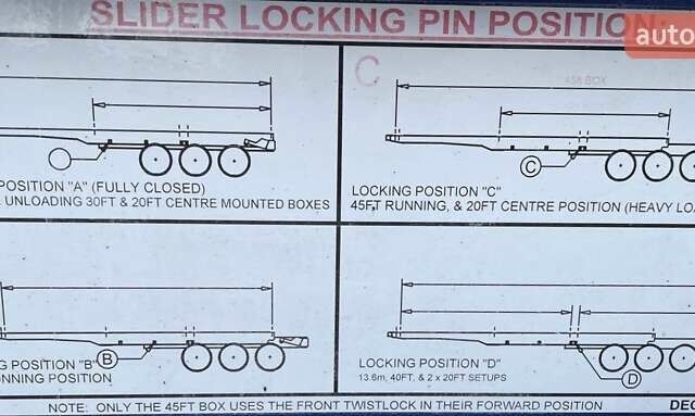 Синий Когель САФ, объемом двигателя 0 л и пробегом 111 тыс. км за 12700 $, фото 27 на Automoto.ua