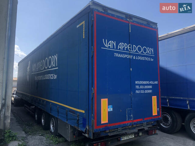 Синій Когель САФ, об'ємом двигуна 0 л та пробігом 1 тис. км за 5500 $, фото 4 на Automoto.ua