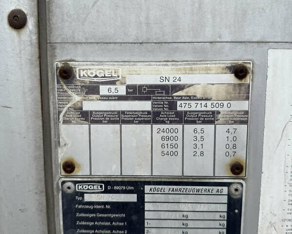 Когель СВКА, об'ємом двигуна 0 л та пробігом 0 тис. км за 2200 $, фото 4 на Automoto.ua