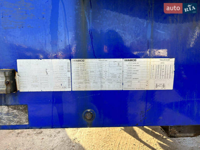 Синий Когель СВКА, объемом двигателя 0 л и пробегом 100 тыс. км за 4606 $, фото 6 на Automoto.ua