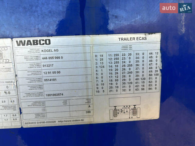 Синий Когель СВКА, объемом двигателя 0 л и пробегом 100 тыс. км за 4606 $, фото 7 на Automoto.ua