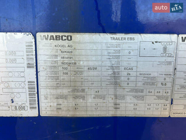 Синий Когель СВКА, объемом двигателя 0 л и пробегом 100 тыс. км за 4606 $, фото 9 на Automoto.ua