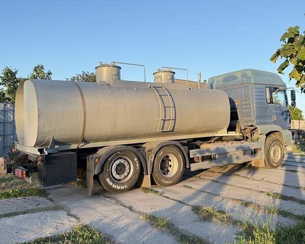 Когель AW 18, об'ємом двигуна 0 л та пробігом 0 тис. км за 2500 $, фото 2 на Automoto.ua