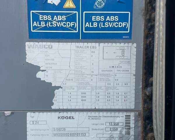 Черный Когель S 24, объемом двигателя 0 л и пробегом 100 тыс. км за 3500 $, фото 12 на Automoto.ua