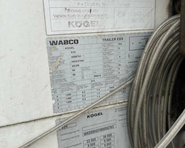 Черный Когель S 24, объемом двигателя 0 л и пробегом 0 тыс. км за 7200 $, фото 11 на Automoto.ua