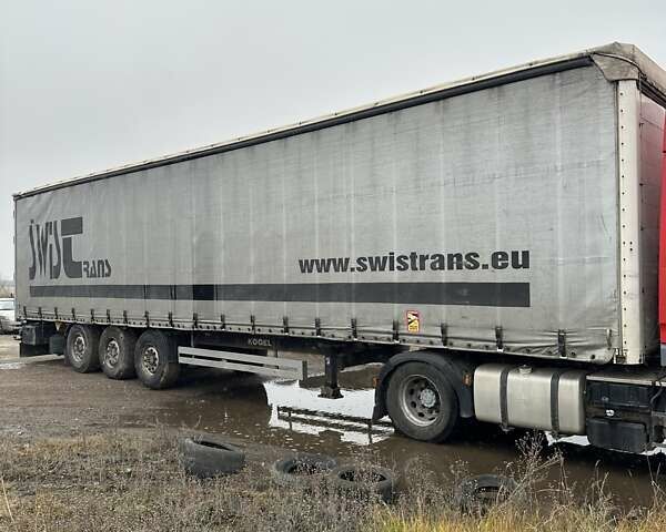 Черный Когель S 24, объемом двигателя 0 л и пробегом 0 тыс. км за 7200 $, фото 15 на Automoto.ua