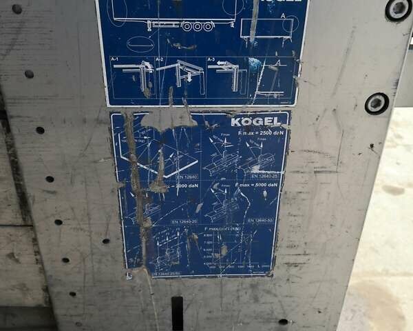 Чорний Когель S 24, об'ємом двигуна 0 л та пробігом 356 тис. км за 28947 $, фото 20 на Automoto.ua
