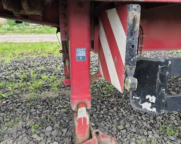 Красный Когель S 24, объемом двигателя 0 л и пробегом 555 тыс. км за 5400 $, фото 20 на Automoto.ua