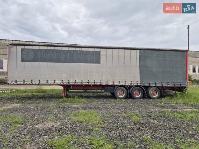 Красный Когель S 24, объемом двигателя 0 л и пробегом 555 тыс. км за 5400 $, фото 19 на Automoto.ua