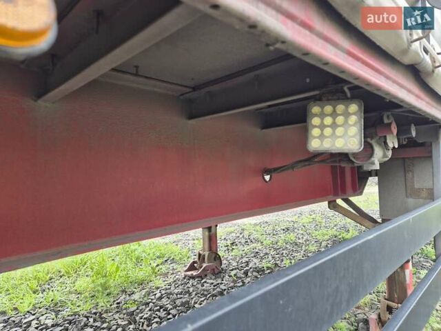 Красный Когель S 24, объемом двигателя 0 л и пробегом 555 тыс. км за 5400 $, фото 14 на Automoto.ua